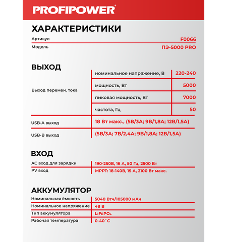 АККУМУЛЯТОРНАЯ ПОРТАТИВНАЯ ЭЛЕКТРОСТАНЦИЯ F0066 PROFIPOWER ПЭ-5000PRO 5000ВТ