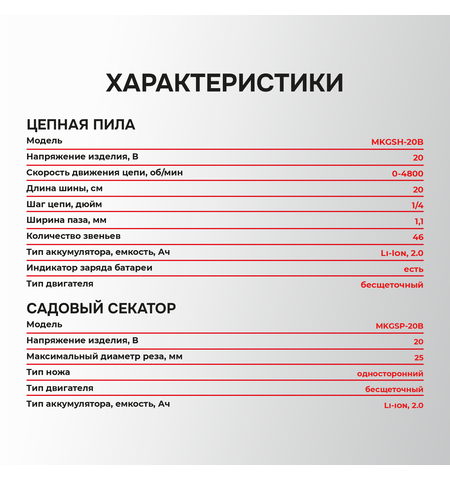 АККУМУЛЯТОРНЫЙ БЕСЩЕТОЧНЫЙ E0217 НАБОР 2В1 PROFIPOWER PROFISET-2G20